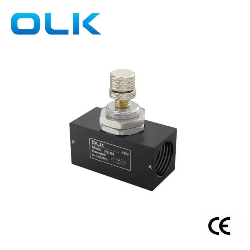 RE seriyalı birtərəfli tənzimləyici klapan mayenin idarə edilməsinin səmərəliliyini necə artırır?